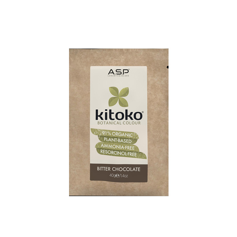 AFFINAGE KITOKO BOT - BIT..